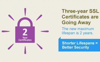 Three Year SSL Certificates To Be Discontinued